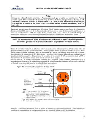 Guía de Instalación del Sistema DeltaV 
Nota: 
Para evitar voltajes flotantes entre Línea y Neutro es necesario que se realice una conexión entre Neutro, Tierra, Chasis del transformador de aislamiento y el sistema de tierra, este puente debe hacerse en UNSÓLO PUNTO en todo el sistema de distribución de VCA, y debe ser en el transformador de aislamiento. Esta conexión se ilustra en las figuras 5.2 y 5.1. El voltaje máximo permitido entre Línea y Neutro esde 1 volt. 
La energía necesaria para el funcionamiento del sistema DeltaV pasando antes por una Fuente de Alimentación Ininterrumpible (UPS) o a través de un Acondicionador de Línea, con su punto de tierras de CA establecido en o cerca del acondicionador o UPS. Los cables de los circuitos de CA son, a través de un Panel Principal de Distribución, introducidos a los Centros de Carga para su distribución a los diferentes elementos del sistema. 
Nota: La implementación de un Acondicionador de Línea o de una UPS es indispensable, un sistema que carezca de éstos dos elementos no podrá ser puesto en marcha. 
Dentro de la distribución de CA, se debe hacer énfasis en que los cables de Neutro y Tierra deberán estar aislados del panel de distribución de CA y serán conectados a barras diferentes dentro del panel de distribución de CA. Estas barras son eléctricamente aisladas del panel de distribución de CA y de ellas mismas. A través de todo el sistema, todos los cables de los circuitos de CA (línea, neutro y tierra) son eléctricamente aislados de sus conduits y de sus paneles de distribución de CA. El aislamiento de los cables de los circuitos de CA es mantenido desde la UPS o Transformador de Aislamiento hasta el punto final de conexión de los equipos. 
Los circuitos de CA siempre son dirigidos a fuentes Bulk, a System Power Supplies, a multicontactos y a receptáculos que deberán ser de tierra aislada, un ejemplo de estos receptáculos se muestra en la figura 5.3 en la cual se ilustra la forma correcta de conectar los cables de línea, neutro y tierra. 
Figura 5.3 Conexión de los receptáculos de tierra aislada 
La figura 5.4 muestra la distribución hacia las fuentes de alimentación, estaciones de operación y otros equipos que requieran ser alimentados de VCA, ésta distribución se hace a través de paneles locales de distribución. 
9 
 