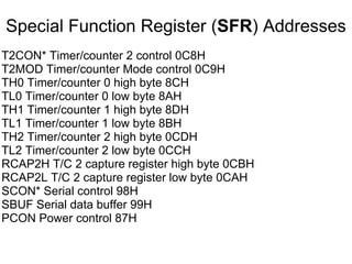 Special Function Register (SFR) Addresses
T2CON* Timer/counter 2 control 0C8H
T2MOD Timer/counter Mode control 0C9H
TH0 Timer/counter 0 high byte 8CH
TL0 Timer/counter 0 low byte 8AH
TH1 Timer/counter 1 high byte 8DH
TL1 Timer/counter 1 low byte 8BH
TH2 Timer/counter 2 high byte 0CDH
TL2 Timer/counter 2 low byte 0CCH
RCAP2H T/C 2 capture register high byte 0CBH
RCAP2L T/C 2 capture register low byte 0CAH
SCON* Serial control 98H
SBUF Serial data buffer 99H
PCON Power control 87H
 