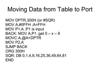 Moving Data from Table to Port
MOV DPTR,300H (or #SQR)
MOV A,#0FFH ;A=FFH
MOV P1,A ;P1 is input
BACK: MOV A,P1 ;get 0 – x – 9
MOVC A,@A+DPTR
MOV P2,A
SJMP BACK
ORG 300H
SQR: DB 0,1,4,9,16,25,36,49,64,81
END
 