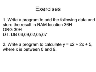 Exercises
1. Write a program to add the following data and
store the result in RAM location 36H
ORG 30H
DT: DB 06,09,02,05,07

2. Write a program to calculate y = x2 + 2x + 5,
where x is between 0 and 9.
 