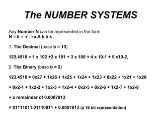The NUMBER SYSTEMS
Any Number N can be represented in the form
N = k = -r  A k b k ,
            m

1. The Decimal (base b = 10)

123.4510 = 1 x 102 +2 x 101 + 3 x 100 + 4 x 10-1 + 5 x10-2,

2. The Binary (base b = 2)

123.4510 = 0x27 + 1x26 + 1x25 + 1x24 + 1x23 + 0x22 + 1x21 + 1x20

+ 0x2-1 + 1x2-2 + 1x2-3 + 1x2-4 + 0x2-5 + 0x2-6 + 1x2-7 + 1x2-8

+ a remainder of 0.0007813

= 01111011.01110011 + 0.0007813 (a 16 bit representation)
 