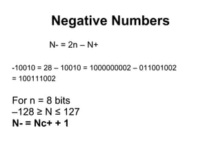 Negative Numbers
         N- = 2n – N+

-10010 = 28 – 10010 = 1000000002 – 011001002
= 100111002


For n = 8 bits
–128 ≥ N ≤ 127
N- = Nc+ + 1
 