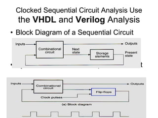 Clocked Sequential Circuit Analysis Use
  the VHDL and Verilog Analysis
• Block Diagram of a Sequential Circuit



• Synchronous Clocked Sequential Circuit
 