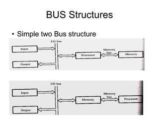 BUS Structures
• Simple two Bus structure



• More Flexible Two Bus Structure
 