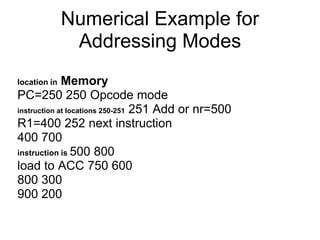 Numerical Example for
               Addressing Modes
location in  Memory
PC=250 250 Opcode mode
instruction at locations 250-251 251 Add or nr=500
R1=400 252 next instruction
400 700
instruction is 500 800
load to ACC 750 600
800 300
900 200
 