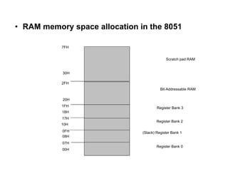 • RAM memory space allocation in the 8051

           7FH


                                            Scratch pad RAM


           30H

           2FH
                                         Bit-Addressable RAM

           20H
           1FH                         Register Bank 3
           18H
           17H
                                       Register Bank 2
           10H
           0FH                 (Stack) Register Bank 1
           08H
           07H
                                       Register Bank 0
           00H
 