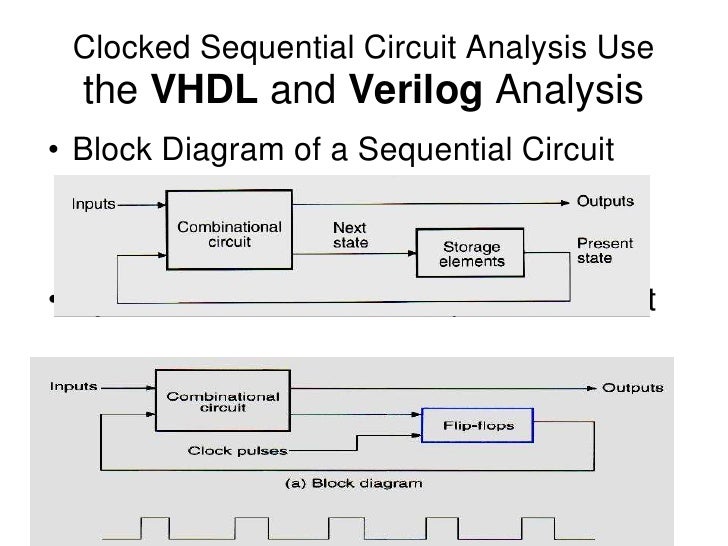 block diagram of sequential circuit microprocessors block diagram of sequential circuit microprocessors