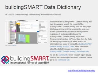 Slide adapted from slide 14 in Roger Grant’s buildingSMART presentation (2013):
http://projects.buildingsmartalliance.org/...