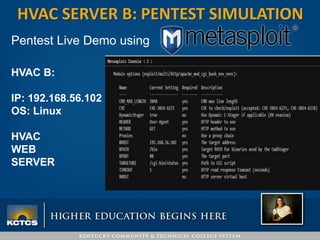 HVAC SERVER B: PENTEST SIMULATION
Pentest Live Demo using
HVAC B:
IP: 192.168.56.102
OS: Linux
HVAC
WEB
SERVER
 