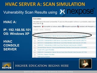 HVAC SERVER A: SCAN SIMULATION
Vulnerability Scan Results using
HVAC A:
IP: 192.168.56.101
OS: Windows XP
HVAC
CONSOLE
SERVER
 