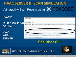 HVAC SERVER B: SCAN SIMULATION
Vulnerability Scan Results using
HVAC B:
IP: 192.168.56.102
OS: Linux
HVAC
WEB
SERVER
Shellshock!!!!!!
 