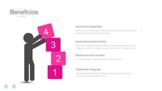 1
2
3
Está totalmente integrado al ambiente de desarrollo GeneXus y
además se integra con WW+ y SD+.
Totalmente integrado
Las herramientas ayudan a reducer el error humano.
Reduce el error humano
Aumenta la productividad mediante la introducción automática de
código para crear los triggers de bases de datos y los registros Web.
Aumenta la productividad
Introduce un mayor nivel de seguridad mediante la supervisión de la
aplicación a través de la Base de Datos
Aumenta la seguridad
Beneficios
 