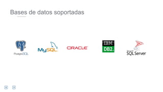 Bases de datos soportadas
 