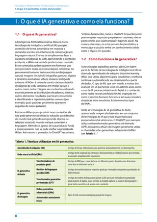 INTELIGÊNCIA ARTIFICIAL Generativa: guia para Educadores e ...