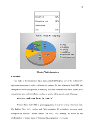 12
Initial Cost 12%
Operational cost 12%
Maintenance
cost 10%
25
%
22%
19
%
12
%
12
%
10%
Relative criteria for weightings
Safety
Reliability
Capacity
Initial Cost
Operational cost
Maintenance cost
Chart 4: Weighting criteria
Conclusion
This study on Communication-based train control (CBTC) has shown this technology's
enormous advantages to modern rail transport systems. We have discovered that CBTC has
changed how trains are operated by replacing real-time communication-based control with
conventional train control methods, resulting in greater safety, capacity, and efficiency.
what have you learned during the research?
We now know that CBTC is gaining popularity all over the world, with major cities
like Beijing, New York, London, and Paris integrating this technology into their public
transportation networks. Future demand for CBTC will probably be driven by the
modernization of current transit systems and the development of new ones.
 