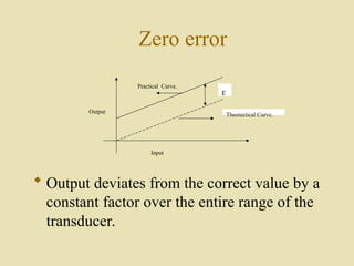 39036684-Electrical-measurements-and-Instrumentation-Project.ppt