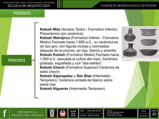 PERIODOS
PERIODOS
Kotosh Mito (Arcaico Tardío - Formativo Inferior).
Precerámico (sin cerámica).
Kotosh Wairajirca (Formativo Inferior - Formativo
Medio) Fechado hacia 1.850 a.C., su cerámica es
de tipo gris, con figuras incisas y coloreadas
después de la cocción, en rojo, blanco y amarillo.
Kotosh Kotosh (Formativo Medio) Fechado hacia
1.000 a.C. asociada al cultivo del maíz. Cerámica
grabada, esgrafiada y con "asa estribo".
Kotosh Chavín (Formativo Superior) Cerámica de
estilo chavín.
Kotosh Sajarapatac y San Blas (Intermedio
Temprano). Cerámica pintada de blanco sobre
pasta roja.
Kotosh Higueras (Intermedio Temprano)
ALUMNOS:
LIZ BLANCA CONDORI CHURA
WILLIAM LAURA CHAUCA
YHONY ANCALLA CALIZAYA
 
