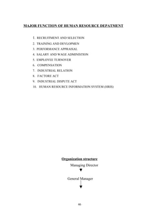 MAJOR FUNCTION OF HUMAN RESOURCE DEPATMENT


   1. RECRUITMENT AND SELECTION
   2. TRAINING AND DEVLOPMEN
   3. PERFORMANCE APPRAISAL
   4. SALARY AND WAGE ADMINISTION
   5. EMPLOYEE TURNOVER
   6. COMPENSATION
   7. INDUSTRIAL RELATION
   8. FACTORE ACT
   9. INDUSTRIAL DISPUTE ACT
   10. HUMAN RESOURCE INFORMATION SYSTEM (HRIS)




                    Organization structure
                         Managing Director


                       General Manager




                               46
 