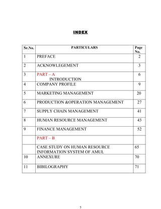 INDEX



Sr.No.                  PARTICULARS         Page
                                            No.
1        PREFACE                             2

2        ACKNOWLEGEMENT                      3

3        PART – A                            6
              INTRODUCTION
4        COMPANY PROFILE                     9

5        MARKETING MANAGEMENT                20

6        PRODUCTION &OPERATION MANAGEMENT    27

7        SUPPLY CHAIN MANAGEMENT             41

8        HUMAN RESOURCE MANAGEMENT           43

9        FINANCE MANAGEMENT                  52

         PART – B

         CASE STUDY ON HUMAN RESOURCE       65
         INFORMATION SYSTEM OF AMUL
10       ANNEXURE                           70

11       BIBILOGRAPHY                       71




                           5
 