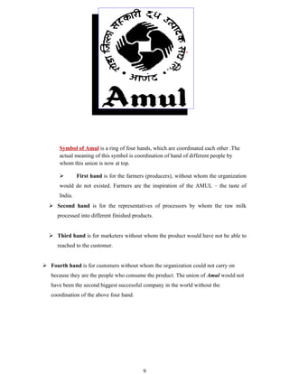 Symbol of Amul is a ring of four hands, which are coordinated each other .The
      actual meaning of this symbol is coordination of hand of different people by
      whom this union is now at top.

              First hand is for the farmers (producers), without whom the organization
      would do not existed. Farmers are the inspiration of the AMUL – the taste of
      India.
   Second hand is for the representatives of processors by whom the raw milk
      processed into different finished products.


   Third hand is for marketers without whom the product would have not be able to
      reached to the customer.


 Fourth hand is for customers without whom the organization could not carry on
   because they are the people who consume the product. The union of Amul would not
   have been the second biggest successful company in the world without the
   coordination of the above four hand.




                                            9
 