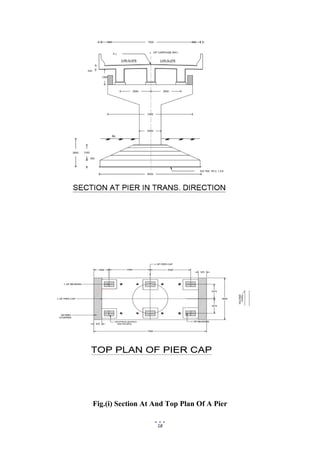 18
Fig.(i) Section At And Top Plan Of A Pier
 