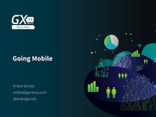 #GX24
Going Mobile
Anibal Gonda
@anibalgonda
anibal@genexus.com
 