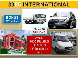 BONUS
MATERIEL 5
AVEC
1005 FILLELS
DIRECTS
( Réalisés en
1an)
BM 4+ 10
MILLIONS
 