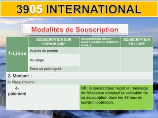 1-Lieux
SOUSCRIPTION SUR
FORMULAIRE
SOUSCRIPTION DIRECT
DANS LA BASE DE DONNEES
PLAN_B
SOUSCRIPTION
EN LIGNE
Auprès du parrain
Au siège
Dans un point agréé
2- Montant :
3- Pièce à fournir :
4-
paiement
NB: le souscripteur reçoit un message
de félicitation attestant la validation de
sa souscription dans les 48 heures
suivant l’opération,
 