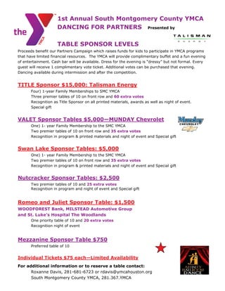 1st Annual South Montgomery County YMCA
DANCING FOR PARTNERS Presented by
TABLE SPONSOR LEVELS
Proceeds benefit our Partners Campaign which raises funds for kids to participate in YMCA programs
that have limited financial resources. The YMCA will provide complimentary buffet and a fun evening
of entertainment. Cash bar will be available. Dress for the evening is “dressy” but not formal. Every
guest will receive 1 complimentary vote ticket. Additional votes can be purchased that evening.
Dancing available during intermission and after the competition.
TITLE Sponsor $15,000: Talisman Energy
Four) 1-year Family Memberships to SMC YMCA
Three premier tables of 10 on front row and 60 extra votes
Recognition as Title Sponsor on all printed materials, awards as well as night of event.
Special gift
VALET Sponsor Tables $5,000—MUNDAY Chevrolet
One) 1- year Family Membership to the SMC YMCA
Two premier tables of 10 on front row and 35 extra votes
Recognition in program & printed materials and night of event and Special gift
Swan Lake Sponsor Tables: $5,000
One) 1- year Family Membership to the SMC YMCA
Two premier tables of 10 on front row and 35 extra votes
Recognition in program & printed materials and night of event and Special gift
Nutcracker Sponsor Tables: $2,500
Two premier tables of 10 and 25 extra votes
Recognition in program and night of event and Special gift
Romeo and Juliet Sponsor Table: $1,500
WOODFOREST Bank, MILSTEAD Automotive Group
and St. Luke’s Hospital The Woodlands
One priority table of 10 and 20 extra votes
Recognition night of event
Mezzanine Sponsor Table $750
Preferred table of 10
Individual Tickets $75 each—Limited Availability
For additional information or to reserve a table contact:
Roxanne Davis, 281-681-6723 or rdavis@ymcahouston.org
South Montgomery County YMCA, 281.367.YMCA
 