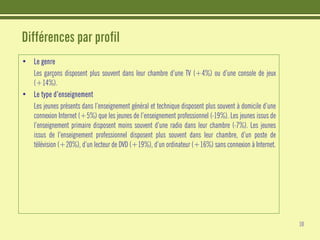 Les jeunes et Internet - Etudes CRIOC - Belgique Juin 2008