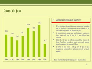 Les jeunes et Internet - Etudes CRIOC - Belgique Juin 2008