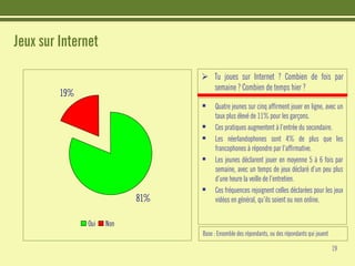 Les jeunes et Internet - Etudes CRIOC - Belgique Juin 2008