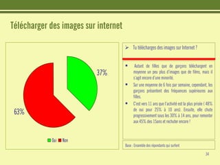 Les jeunes et Internet - Etudes CRIOC - Belgique Juin 2008