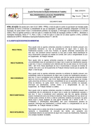 RISCO TRIVIAL
RISCO TOLERÁVEL
RISCO MODERADO
RISCO SUBSTANCIAL
RISCO INTOLERÁVEL
LTCAT
(Laudo TécnicodasCondiçõesAmbientais do Trabalho)
Data: 22/05/2018
REAJENGENHARIAELOCACAO,TRANSPORTES
E SERVICOS LTDA - EPP Pág: 19 de 36 Rev: 00
DOCUMENTO BASE
NÍVEL DE AÇÃO: De acordo com o item 9.3.6.1 (NR9 – PPRA), o nível de ação é o ponto no qual devem ser iniciadas ações
preventivas de forma a minimizar a probabilidade de que as exposições a agentes ambientais ultrapassem os limites de
exposição. As ações devem incluir o monitoramento periódico da exposição, a informação aos trabalhadores e o controle
médico. Para os agentes químicos o nível de ação é a metade dos limites de exposição contidos na NR15 – Atividades e
Operações Insalubres, Anexo nº 11. Para o ruído, o nível de ação é a dose de 0,5 (dose superior a 50%), conforme
estabelecidonaNR15–Atividades e OperaçõesInsalubres,Anexonº 1, item 06.
8. CLASSIFICAÇÃODOSRISCOSAMBIENTAIS
Risco aquele onde os agentes ambientais presentes no ambiente de trabalho possuem uma
probabilidade baixíssima ou nula de acarretamento de algum dano à saúde dos
trabalhadores expostos a este risco. Portanto, os agentes ambientais caracterizados sob
este risco, não constituem nenhum incômodo ou risco para a saúde. Nesta classificação de
risco é dispensável a execução de medidas de controle, bem como a obrigatoriedade do uso
de Equipamentos de Proteção Individual.
Risco aquele onde os agentes ambientais presentes no ambiente de trabalho possuem
uma probabilidade baixa de acarretamento de algum dano à saúde dos trabalhadores expostos
a este risco. O risco é considerável como tolerável pelo fato de estar abaixo do nível de ação
(NR9 – item 9.3.6). Nesta classificação de risco é recomendada a execução de medidas de
controle, bem como o uso de Equipamentos de Proteção Individual visando que os agentes não
atinjam o nível de ação.
Risco aquele onde os agentes ambientais presentes no ambiente de trabalho possuem uma
probabilidade média de acarretamento de algum dano à saúde dos trabalhadores expostos a
este risco. O risco é considerável como moderado, pelo fato dos agentes ambientais estarem
dentro do nível de ação (NR9 – item 9.3.6). Nesta classificação de risco devem ser iniciadas
ações preventivas de forma a minimizar a probabilidade de que as exposições ultrapassem os
limites de tolerância. As ações devem incluir o monitoramento periódico da exposição,
informação aos trabalhadores, controle médico e a obrigatoriedade do uso de
Equipamentos de Proteção Individual ou Coletiva.
Risco aquele onde os agentes ambientais presentes no ambiente de trabalho possuem uma
probabilidade alta de acarretamento de algum dano à saúde dos trabalhadores expostos a
este risco. O risco é considerável como substancial, pelo fato dos agentes ambientais
estarem imediatamente acima dos limites de tolerância. Nesta classificação de risco devem ser
iniciadas ações corretivas de forma a obter-se parâmetros aceitáveis de exposição. As ações
devem incluir o estudo detalhado de cada agente ambiental, sob o âmbito na NR 15 –
ATIVIDADES E OPERAÇÕES INSALUBRES, bem como monitoramento periódico da
exposição, informação aos trabalhadores e controle médico e a obrigatoriedade do uso de
Equipamentos de Proteção Individual ou Coletiva.
Risco aquele onde os valores dos limites de exposição valor teto foram ultrapassados. Tal risco
representa a impossibilidade de execução das tarefas, pois, apresenta uma
probabilidade altíssima de acarretamento de algum dano à saúde dos trabalhadores. Representa
uma condição inaceitável de trabalho.
 
