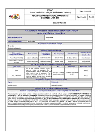 LTCAT
(Laudo TécnicodasCondiçõesAmbientais do Trabalho)
Data: 22/05/2018
REAJENGENHARIAELOCACAO,TRANSPORTES
E SERVICOS LTDA - EPP Pág: 31 de 36 Rev: 00
DOCUMENTO BASE
10.10. QUADRO DE ANÁLISE DOS RISCOS AMBIENTAIS POR SETOR E FUNÇÃO
GRUPO HOMOGÊNEO DE EXPOSIÇÃO 10
Setor / Atividade / Função HIDRÁULICA
Descrição das atividades VIDE ITEM 6
Funções doGrupo Homogêneode Exposição
Encanador
Ajudantede Encanador
REGISTRO DOS AGENTES NOCIVOS
Risco / Agente /
CódigoeSocial–Tabela 23
Fonte geradora
Estimativa do risco
(vide item 06)
Intensidadeou
Concentração
Tipo de exposição Limite de tolerância
Físico / Ruído / 01.01.002 Ambiente de Trabalho Parâmetro Qualitativo Habitual / Média 85 dB(A) X 08 horas Risco Moderado
Químico / Metil n-butil cetona /
02.01.529
Ambiente de Trabalho Parâmetro Qualitativo Habitual / Baixa Não especificado Risco Tolerável
APLICAÇÃO E EFICIÊNCIADOEQUIPAMENTO DE PROTEÇÃO INDIVIDUAL
Agente Nocivo EPI Nº CA Validade doCA Neutraliza ou Atenua
Ruído
Uso de EPI: Capacete, uniforme, calçado de
segurança, óculos de segurança, luva de
raspa/impermeáveis, mascara descartável PFF2,
protetor auditivo, cinto de segurança.. Para o
controle da exposição, além do uso de EPI, os
integrantes realizam controle médico periódico e
participam de treinamentos de segurança.
Possuem CA conforme
especificação do MTE
Conforme especificação
do MTE
Atenua
COLA DE CANO Atenua
METODOLOGIAUTILIZADA(maiores detalhes vide item 4.1)
Agente Metodologia
Ruído e Químico Parâmetro Qualitativo
CONCLUSÃO TÉCNICADAAVALIAÇÃO AMBIENTALREALIZADA
Conclusão a respeitodos agentes nocivos,potencialidade dedanos à saúdeou integridade física do trabalhador
Após avaliação dos agentes físicos, químicos e biológicos presentes no ambiente de trabalho foi verificado que para as FUNÇÕES DO GRUPO HOMOGÊNEO DE
EXPOSIÇÃO 10 – NÃO HÁ EXPOSIÇÃO SIGNIFICATIVA aos agentes ambientais nocivos à integridade física e saúde dos trabalhadores. Na avaliação qualitativa do
agente ruído, foi estimado que os valores obtidos não ultrapassaram osvalores preconizados pela NR-15, aprovada pela Portaria 3.214 do MTE, de 08 de Junho de 1978.
Sendo assim, as atividades executadas pelos trabalhadores deste GHE NÃO SE ENQUADRAM PARA FINS DE APOSENTADORIA ESPECIAL conforme estabelece o
Regulamento da Previdência Social (Decreto 3.048, de 06 de maio de 1999).Com relação às avaliações qualitativas de Metil n-butil cetona não foi constatada nocividade
do agente, já que os trabalhadores utilizam máscara PFF2 e Luva de PVC/Látex, neutralizando o risco de lesões. Com relação a radiações não ionizantes, verificou-se
que a empresa fornece protetor solar aos funcionários. Assim sendo, considerando a exposição controlada e monitorada destes agentes ambientais, acredita-se que a
maioria dos trabalhadores deste grupo homogêneo possaestar exposta durante sua jornada laboral sem o comprometimento de sua saúde.
 