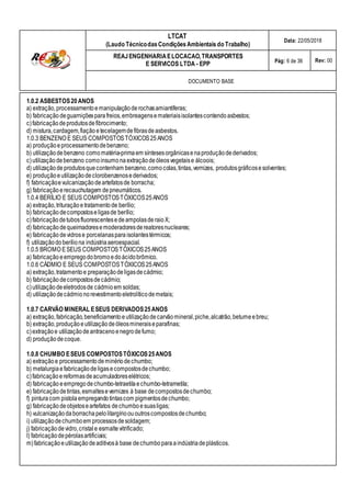 LTCAT
(Laudo TécnicodasCondiçõesAmbientais do Trabalho)
Data: 22/05/2018
REAJENGENHARIAELOCACAO,TRANSPORTES
E SERVICOS LTDA - EPP Pág: 6 de 36 Rev: 00
DOCUMENTO BASE
1.0.2 ASBESTOS20ANOS
a) extração,processamentoemanipulaçãoderochasamiantíferas;
b) fabricação deguarniçõesparafreios,embreagensemateriaisisolantescontendoasbestos;
c)fabricaçãodeprodutosdefibrocimento;
d) mistura,cardagem,fiaçãoetecelagemdefibrasdeasbestos.
1.0.3 BENZENO E SEUS COMPOSTOSTÓXICOS25ANOS
a) produçãoeprocessamentodebenzeno;
b) utilizaçãodebenzeno comomatéria-primaem síntesesorgânicasenaproduçãodederivados;
c)utilizaçãodebenzeno como insumona extraçãodeóleosvegetaise álcoois;
d) utilizaçãodeprodutosquecontenham benzeno,como colas,tintas,vernizes, produtosgráficosesolventes;
e) produçãoeutilizaçãodeclorobenzenosederivados;
f) fabricaçãoevulcanizaçãodeartefatosde borracha;
g) fabricação erecauchutagem depneumáticos.
1.0.4 BERÍLIO E SEUS COMPOSTOSTÓXICOS25ANOS
a) extração,trituraçãoetratamento de berílio;
b) fabricação decompostoseligasde berílio;
c)fabricaçãodetubosfluorescentesedeampolasderaioX;
d) fabricação dequeimadoresemoderadoresdereatoresnucleares;
e) fabricação devidrose porcelanaspara isolantestérmicos;
f) utilizaçãodoberíliona indústriaaeroespacial.
1.0.5 BROMO ESEUS COMPOSTOSTÓXICOS25ANOS
a) fabricação eempregodobromoe doácidobrômico.
1.0.6 CÁDMIO E SEUS COMPOSTOSTÓXICOS25ANOS
a) extração,tratamentoe preparação deligasdecádmio;
b) fabricação decompostosdecádmio;
c)utilizaçãodeeletrodosde cádmio em soldas;
d) utilizaçãodecádmionorevestimentoeletrolíticodemetais;
1.0.7 CARVÃO MINERAL ESEUS DERIVADOS25ANOS
a) extração,fabricação,beneficiamentoeutilizaçãodecarvãomineral,piche,alcatrão,betumeebreu;
b) extração,produçãoeutilizaçãodeóleosmineraiseparafinas;
c)extraçãoe utilizaçãodeantraceno enegro defumo;
d) produçãodecoque.
1.0.8 CHUMBO ESEUS COMPOSTOSTÓXICOS25ANOS
a) extraçãoe processamentodeminériodechumbo;
b) metalurgiaefabricaçãodeligasecompostosdechumbo;
c)fabricaçãoereformasdeacumuladoreselétricos;
d) fabricação eempregodechumbo-tetraetilaechumbo-tetrametila;
e) fabricação detintas,esmaltesevernizes à base decompostosdechumbo;
f) pinturacom pistolaempregandotintascom pigmentosdechumbo;
g) fabricação deobjetoseartefatos dechumboesuasligas;
h) vulcanizaçãodaborrachapelolitargírioououtroscompostosdechumbo;
i) utilizaçãodechumboem processosdesoldagem;
j) fabricaçãodevidro,cristale esmaltevitrificado;
l) fabricaçãodepérolasartificiais;
m)fabricaçãoeutilizaçãodeaditivosà base dechumboparaaindústriadeplásticos.
 