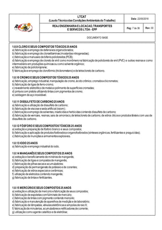 LTCAT
(Laudo TécnicodasCondiçõesAmbientais do Trabalho)
Data: 22/05/2018
REAJENGENHARIAELOCACAO,TRANSPORTES
E SERVICOS LTDA - EPP Pág: 7 de 36 Rev: 00
DOCUMENTO BASE
1.0.9 CLORO ESEUS COMPOSTOSTÓXICOS25ANOS
a) fabricação eempregodedefensivosorganoclorados;
b) fabricação eempregodecloroetilaminas(mostardasnitrogenadas);
c)fabricaçãoemanuseiodebifenispoliclorados(PCB);
d) fabricaçãoeempregodecloretodevinil comomonômeronafabricaçãodepolicloretodevinil (PVC) e outras resinase como
intermediárioem produçõesquímicasou comosolventeorgânico;
e) fabricação depolicloroprene;
f) fabricaçãoeempregode clorofórmio(triclorometano)edetetracloretode carbono.
1.0.10 CROMO ESEUSCOMPOSTOSTÓXICOS25ANOS
a) fabricação,empregoindustrial,manipulaçãode cromo,ácidocrômico,cromatosebicromatos;
b) fabricação deligasdeferro-cromo;
c)revestimento eletrolíticodemetaisepolimentode superfíciescromadas;
d) pinturacom pistolautilizandotintascom pigmentosdecromo;
e) soldagem deaçoinoxidável.
1.0.11 DISSULFETO DECARBONO25ANOS
a) fabricação eutilização dedissulfetode carbono;
b) fabricação deviscoseesedaartificial (raiom);
c)fabricaçãoeempregodesolventes,inseticidaseherbicidascontendodissulfetodecarbono;
d) fabricaçãodevernizes, resinas,sais de amoníaco,detetracloretodecarbono,devidros óticose produtostêxteis com usode
dissulfetode carbono.
1.0.12 FÓSFORO ESEUSCOMPOSTOSTÓXICOS25 ANOS
a) extraçãoe preparaçãodefósforo branco e seus compostos;
b) fabricação eaplicaçãodeprodutosfosforadoseorganofosforados(síntesesorgânicas,fertilizantese praguicidas);
c)fabricaçãodemuniçõesearmamentosexplosivos.
1.0.13 IODO 25ANOS
a) fabricação eempregoindustrial doiodo.
1.0.14 MANGANÊSESEUSCOMPOSTOS25ANOS
a) extraçãoe beneficiamentodeminériosdemanganês;
b) fabricação deligasecompostosdemanganês;
c)fabricaçãodepilhassecaseacumuladores;
d) preparaçãode permanganatodepotássioede corantes;
e) fabricação devidrosespeciaise cerâmicas;
f) utilizaçãodeeletrodoscontendomanganês;
g) fabricação detintase fertilizantes.
1.0.15 MERCÚRIOESEUS COMPOSTOS25ANOS
a) extraçãoe utilizaçãodemercúrio efabricaçãodeseuscompostos;
b) fabricação deespoletascomfulminatodemercúrio;
c)fabricaçãodetintascom pigmentocontendomercúrio;
d) fabricação emanutençãodeaparelhosdemediçãoedelaboratório;
e) fabricação delâmpadas,válvulaseletrônicaseampolasderaioX;
f) fabricaçãodeminuterias,acumuladoreseretificadoresdecorrente;
g) utilizaçãocomoagente catalíticoedeeletrólise;
 