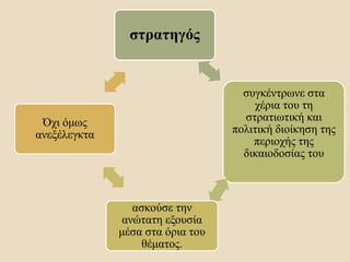 στρατηγός
συγκέντρωνε στα
χέρια του τη
στρατιωτική και
πολιτική διοίκηση της
περιοχής της
δικαιοδοσίας του
ασκούσε την
ανώτατη εξουσία
μέσα στα όρια του
θέματος.
Όχι όμως
ανεξέλεγκτα
 