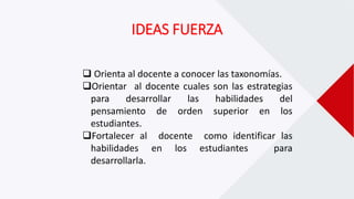 IDEAS FUERZA
 Orienta al docente a conocer las taxonomías.
Orientar al docente cuales son las estrategias
para desarrollar las habilidades del
pensamiento de orden superior en los
estudiantes.
Fortalecer al docente como identificar las
habilidades en los estudiantes para
desarrollarla.
 