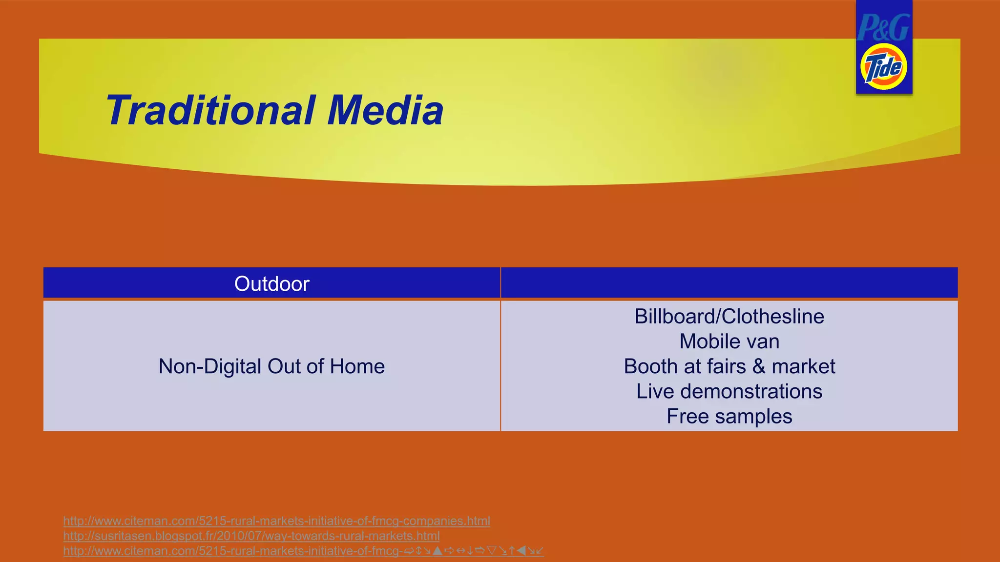 Traditional Media
Outdoor
Non-Digital Out of Home
Billboard/Clothesline
Mobile van
Booth at fairs & market
Live demonstrations
Free samples
http://www.citeman.com/5215-rural-markets-initiative-of-fmcg-companies.html
http://susritasen.blogspot.fr/2010/07/way-towards-rural-markets.html
http://www.citeman.com/5215-rural-markets-initiative-of-fmcg-companies.html
 