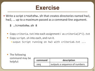 21
Exercise
• Write a script createhw.sh that creates directories named hw1,
hw2, ... up to a maximum passed as a command-line argument.
$ ./createhw.sh 8
 Copy criteria.txt into each assignment i as criteria(2*i).txt
 Copy script.sh into each, and run it.
• output: Script running on hw3 with criteria6.txt ...
 The following
command may be
helpful:
command description
seq outputs a sequence of numbers
 