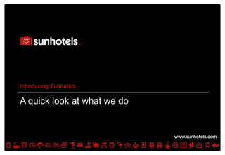 Click to edit Master text styles
A quick look at what we do
Introducing Sunhotels
 