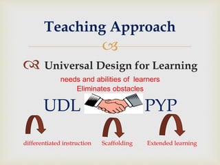 
 Universal Design for Learning
needs and abilities of learners
Eliminates obstacles
UDL PYP
differentiated instruction Scaffolding Extended learning
Teaching Approach
 