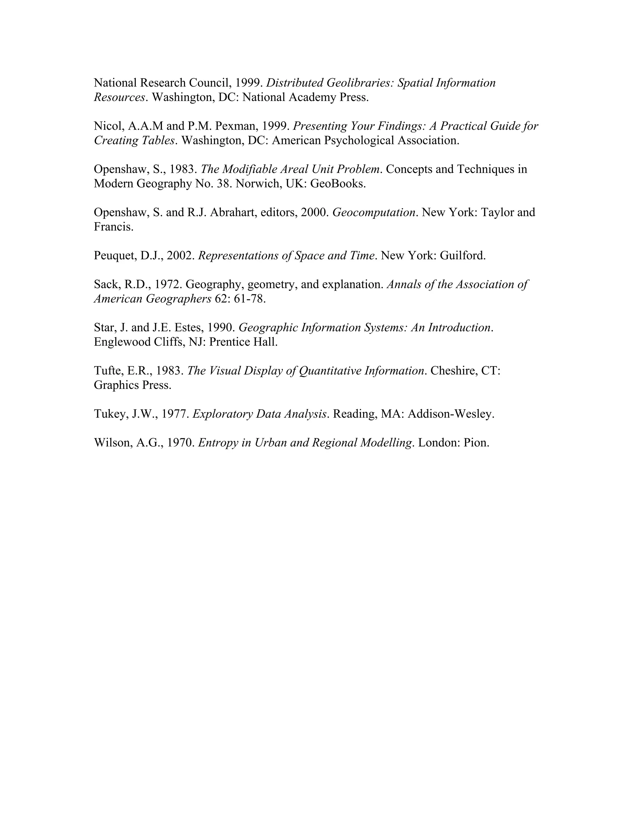 National Research Council, 1999. Distributed Geolibraries: Spatial Information
Resources. Washington, DC: National Academy Press.
Nicol, A.A.M and P.M. Pexman, 1999. Presenting Your Findings: A Practical Guide for
Creating Tables. Washington, DC: American Psychological Association.
Openshaw, S., 1983. The Modifiable Areal Unit Problem. Concepts and Techniques in
Modern Geography No. 38. Norwich, UK: GeoBooks.
Openshaw, S. and R.J. Abrahart, editors, 2000. Geocomputation. New York: Taylor and
Francis.
Peuquet, D.J., 2002. Representations of Space and Time. New York: Guilford.
Sack, R.D., 1972. Geography, geometry, and explanation. Annals of the Association of
American Geographers 62: 61-78.
Star, J. and J.E. Estes, 1990. Geographic Information Systems: An Introduction.
Englewood Cliffs, NJ: Prentice Hall.
Tufte, E.R., 1983. The Visual Display of Quantitative Information. Cheshire, CT:
Graphics Press.
Tukey, J.W., 1977. Exploratory Data Analysis. Reading, MA: Addison-Wesley.
Wilson, A.G., 1970. Entropy in Urban and Regional Modelling. London: Pion.

 