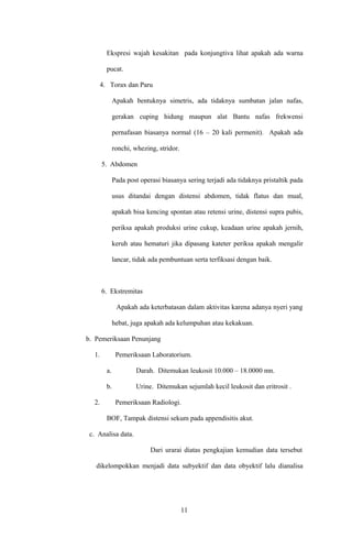 Ekspresi wajah kesakitan pada konjungtiva lihat apakah ada warna
pucat.
4. Torax dan Paru
Apakah bentuknya simetris, ada tidaknya sumbatan jalan nafas,
gerakan cuping hidung maupun alat Bantu nafas frekwensi
pernafasan biasanya normal (16 – 20 kali permenit). Apakah ada
ronchi, whezing, stridor.
5. Abdomen
Pada post operasi biasanya sering terjadi ada tidaknya pristaltik pada
usus ditandai dengan distensi abdomen, tidak flatus dan mual,
apakah bisa kencing spontan atau retensi urine, distensi supra pubis,
periksa apakah produksi urine cukup, keadaan urine apakah jernih,
keruh atau hematuri jika dipasang kateter periksa apakah mengalir
lancar, tidak ada pembuntuan serta terfiksasi dengan baik.
6. Ekstremitas
Apakah ada keterbatasan dalam aktivitas karena adanya nyeri yang
hebat, juga apakah ada kelumpuhan atau kekakuan.
b. Pemeriksaan Penunjang
1. Pemeriksaan Laboratorium.
a. Darah. Ditemukan leukosit 10.000 – 18.0000 mn.
b. Urine. Ditemukan sejumlah kecil leukosit dan eritrosit .
2. Pemeriksaan Radiologi.
BOF, Tampak distensi sekum pada appendisitis akut.
c. Analisa data.
Dari urarai diatas pengkajian kemudian data tersebut
dikelompokkan menjadi data subyektif dan data obyektif lalu dianalisa
11
 