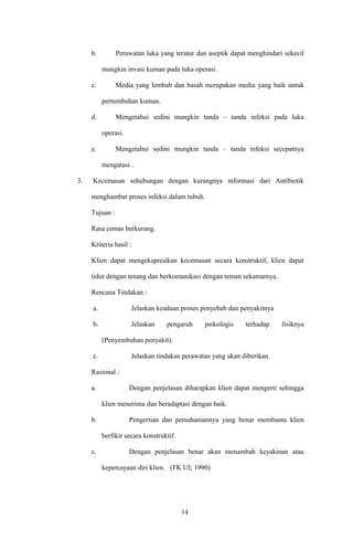 b. Perawatan luka yang teratur dan aseptik dapat menghindari sekecil
mungkin invasi kuman pada luka operasi.
c. Media yang lembab dan basah merupakan media yang baik untuk
pertumbuhan kuman.
d. Mengetahui sedini mungkin tanda – tanda infeksi pada luka
operasi.
e. Mengetahui sedini mungkin tanda – tanda infeksi secepatnya
mengatasi .
3. Kecemasan sehubungan dengan kurangnya informasi dari Antibiotik
menghambat proses infeksi dalam tubuh.
Tujuan :
Rasa cemas berkurang.
Kriteria hasil :
Klien dapat mengekspresikan kecemasan secara konstruktif, klien dapat
tidur dengan tenang dan berkomunikasi dengan teman sekamarnya.
Rencana Tindakan :
a. Jelaskan keadaan proses penyebab dan penyakitnya
b. Jelaskan pengaruh psikologis terhadap fisiknya
(Penyembuhan penyakit).
c. Jelaskan tindakan perawatan yang akan diberikan.
Rasional :
a. Dengan penjelasan diharapkan klien dapat mengerti sehingga
klien menerima dan beradaptasi dengan baik.
b. Pengertian dan pemahamannya yang benar membantu klien
berfikir secara konstruktif.
c. Dengan penjelasan benar akan menambah keyakinan atau
kepercayaan diri klien. (FK UI; 1990)
14
 