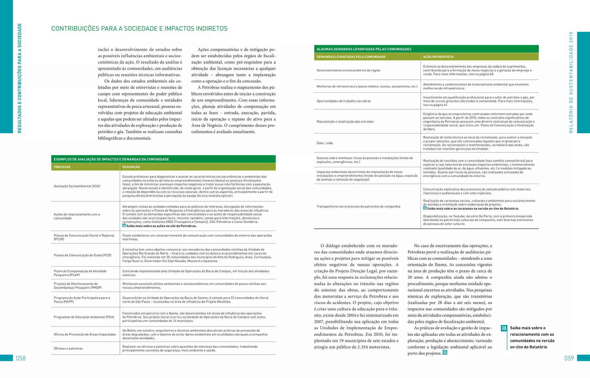 ReSUlTADOS e COnTRibUiçõeS PARA A SOCieDADe

                                              CoNtRIBuIçõES	PARA	A	SoCIEDADE	E	IMPACtoS	INDIREtoS




                                                                                                                                                                                                                                                                                                                                                                R E L At ó R I o 	D E 	S u S t E N tA B I L I D A D E 	2 010
                                                                           inclui o desenvolvimento de estudos sobre                        Ações compensatórias e de mitigação po-                 AlGUMAS DeMAnDAS levAnTADAS PelAS COMUniDADeS

                                                                           as possíveis influências ambientais e socioe-                dem ser estabelecidas pelos órgãos de fiscali-              DeMAnDAS levAnTADAS PelA COMUniDADe                                    AçãO eM ReSPOSTA
                                                                           conômicas da ação. O resultado da análise é                  zação ambiental, como pré-requisitos para a
                                                                                                                                                                                                                                                                           Estímulo	ao	desenvolvimento	das	empresas	da	cadeia	de	suprimentos,	
                                                                           apresentado às comunidades, em audiências                    obtenção das licenças necessárias a qualquer                Desenvolvimento	socioeconômico	da	região                               contribuindo	para	a	formação	de	novos	negócios	e	a	geração	de	emprego	e	
                                                                           públicas ou reuniões técnicas informativas.                  atividade – abrangem tanto a implantação                                                                                           renda.	Para	mais	informações,	leia	na	página	60.

                                                                               Os dados dos estudos ambientais são co-                  como a operação e o fim da concessão.
                                                                                                                                                                                                                                                                           Atendimento	a	condicionantes	de	licenciamento	ambiental	que	envolvem	
                                                                           letados por meio de entrevistas e reuniões de                    A Petrobras realiza o mapeamento dos pú-                Melhorias	de	infraestrutura	(posto	médico,	escola,	saneamento,	etc.)
                                                                                                                                                                                                                                                                           melhorias	de	infraestrutura.
                                                                           campo com representantes do poder público                    blicos envolvidos antes de iniciar a construção
                                                                                                                                                                                                                                                                           Investimento	em	qualificação	profissional	para	o	setor	de	petróleo	e	gás,	por	
                                                                           local, lideranças da comunidade e entidades                  de um empreendimento. Com essas informa-                    oportunidades	de	trabalho	nas	obras                                    meio	de	cursos	gratuitos	oferecidos	à	comunidade.	Para	mais	informações,	
                                                                                                                                                                                                                                                                           leia	na	página	61.
                                                                           representativas de pesca artesanal, pessoas en-              ções, planeja atividades de compensação em
                                                                           volvidas com projetos de educação ambiental                  todas as fases – entrada, execução, partida,                                                                                       Exigência	de	que	as	empreiteiras	contratadas	reformem	estradas	por	onde	
                                                                                                                                                                                                                                                                           passam	os	veículos.	A	partir	de	2010,	todos	os	contratos	significativos	de	
                                                                           e aquelas que podem ser afetadas pelos impac-                início da operação e repasse do ativo para a                Manutenção	e	sinalização	das	estradas                                  engenharia	da	Petrobras	possuem	uma	diretriz	contratual	de	comunicação	e	
                                                                           tos das atividades de exploração e produção de               Área de Negócio. O cumprimento desses pro-                                                                                         responsabilidade	social,	que	inclui	um		Plano	de	Comunicação	e	Sinalização	
                                                                                                                                                                                                                                                                           de	obra.
                                                                           petróleo e gás. Também se realizam consultas                 cedimentos é avaliado anualmente.
                                                                           bibliográficas e documentais.                                                                                                                                                                   Realização	de	visita	técnica	ao	local	da	reclamação,	para	avaliar	a	situação	
                                                                                                                                                                                                                                                                           e	propor	soluções,	que	são	comunicadas	àqueles	que	originaram	a	
                                                                                                                                                                                                    odor,	ruído
                                                                                                                                                                                                                                                                           reclamação.	As	reclamações	e	manifestações,	na	maioria	das	vezes,	são	
                                                                                                                                                                                                                                                                           tratadas	nas	reuniões	gerenciais	da	unidade.


                                              exeMPlOS De AvAliAçãO De iMPACTOS e DeMAnDAS DA COMUniDADe                                                                                            Queixas	sobre	eventuais	riscos	às	pessoas	e	instalações	(medo	de	
                                                                                                                                                                                                    explosões,	emergências,	etc.)                                          Realização	de	reuniões	com	a	comunidade	(nos	comitês	comunitários)	para	
                                                                                                                                                                                                                                                                           explicar	a	real	natureza	de	eventuais	impactos	ambientais,	o	monitoramento	
                                              PROCeSSO                                   DeSCRiçãO                                                                                                                                                                         realizado	(qualidade	do	ar,	da	água,	efluentes,	etc.)	e	medidas	mitigadoras	
                                                                                                                                                                                                    Impactos	ambientais	decorrentes	da	implantação	de	novas	               tomadas.	Quanto	aos	riscos	às	pessoas,	são	realizados	simulados	de	
                                                                                         Estudo	preliminar	para	diagnosticar	e	avaliar	as	características	socioeconômicas	e	ambientais	das	         instalações	e	empreendimentos	(medo	de	poluição	na	água,	expulsão	     emergência	com	a	comunidade	do	entorno.
                                                                                         comunidades	no	entorno	de	futuros	empreendimentos	lineares	(dutos)	ou	pontuais	(instalações	               de	animais	e	remoção	de	vegetação)
                                                                                         fixas),	a	fim	de	minimizar	eventuais	impactos	negativos	e	tratar	essas	interferências	com	a	população	
                                              Avaliação	Socioambiental	(ASA)
                                                                                         abrangida.	Neste	estudo	é	identificado,	de	modo	geral,	o	perfil	da	organização	social	das	comunidades,	                                                                           Comunicação	explicativa	dos	processos	de	seleção	pública	com	materiais	
                                                                                         a	relação	de	dependência	com	os	recursos	naturais,	dentre	outros	aspectos,	principalmente	a	partir	de	                                                                            impressos	e	audiovisuais	e	com	sites	especiais.
                                                                                         pesquisa	direta	(entrevistas	e	percepção	da	equipe	técnica	multidisciplinar).	
                                                                                                                                                                                                                                                                           Realização	de	caravanas	sociais,	culturais	e	ambientais	para	esclarecimento	
                                                                                                                                                                                                                                                                           de	dúvidas	e	orientação	sobre	elaboração	de	projetos.
                                                                                         Abrangem	visitas	às	unidades	voltadas	para	os	públicos	de	interesse,	divulgação	de	informações	            transparência	nos	processos	de	patrocínio	da	companhia
                                                                                                                                                                                                                                                                           @ 	Saiba mais sobre as caravanas na versão on-line do Relatório.
                                                                                         sobre	as	operações	e	Planos	de	Resposta	a	Emergências	para	os	moradores	das	áreas	de	influência.	
                                              Ações	de	relacionamento	com	a	             o	contato	com	as	demandas	específicas	das	comunidades	e	as	ações	de	responsabilidade	social	
                                                                                                                                                                                                                                                                           Disponibilização,	no	Youtube,	da	série	De	Perto,	com	a	primeira	temporada	
                                              comunidade                                 das	unidades	são	os	principais	focos.	Incluem,	também,	canais	para	informações,	denúncias	e	
                                                                                                                                                                                                                                                                           abordando	os	patrocínios	culturais	da	companhia,	com	diversas	entrevistas	
                                                                                         reclamações,	como	telefones	0800	(transpetro	e	Comperj),	SAC	Petrobras	e	Canal	ouvidoria.	
                                                                                                                                                                                                                                                                           de	pessoas	do	setor	cultural.
                                                                                         @ 	Saiba mais sobre as ações no site da Petrobras.


                                              Planos	de	Comunicação	Social	e	Regional	   visam	estabelecer	um	canal	permanente	de	comunicação	com	comunidades	do	entorno	das	operações	
                                              (PCSR)                                     marítimas.

                                                                                                                                                                                                       O diálogo estabelecido com os morado-                         No caso de encerramento das operações, a
                                                                                         A	iniciativa	tem	como	objetivo	comunicar	aos	moradores	das	comunidades	vizinhas	da	unidade	de	
                                                                                         operações	Rio	Grande	do	Norte	–	Ceará	os	cuidados	com	os	dutos	e	os	procedimentos	em	casos	de	            res das comunidades onde atuamos direcio-                     Petrobras prevê a realização de audiências pú-
                                              Planos	de	Comunicação	de	Dutos	(PCD)
                                                                                         emergência.	foi	realizada	em	25	comunidades	dos	municípios	do	Alto	do	Rodrigues,	Assú,	Carnaubais,	       na ações e projetos para mitigar os possíveis                 blicas com as comunidades – atendendo a uma
                                                                                         felipe	Guerra,	Governador	Dix	Sept	Rosado,	Mossoró	e	upanema.
                                                                                                                                                                                                   efeitos negativos de nossas operações. A                      orientação do Ibama. As concessões vigentes
                                              Plano	de	Compensação	da	Atividade	         Está	sendo	implementado	pela	unidade	de	operações	da	Bacia	de	Campos,	em	função	das	atividades	           criação do Projeto Direção Legal, por exem-                   na área de produção têm o prazo de cerca de
                                              Pesqueira	(PCAP)                           sísmicas.
                                                                                                                                                                                                   plo, foi uma resposta às reclamações relacio-                 20 anos. A companhia ainda não adotou o
                                              Projetos	de	Monitoramento	do	              Monitoram	possíveis	efeitos	ambientais	e	socioeconômicos	em	comunidades	de	pesca	vizinhas	aos	            nadas às alterações no trânsito nas regiões                   procedimento, porque nenhuma unidade ope-
                                              Desembarque	Pesqueiro	(PMDP)               nossos	empreendimentos.
                                                                                                                                                                                                   do entorno das obras, ao comportamento                        racional encerrou as atividades. Nas pesquisas
                                              Programa	de	Ação	Participativa	para	a	     Desenvolvido	na	unidade	de	operações	da	Bacia	de	Santos,	é	voltado	para	22	comunidades	do	litoral	        dos motoristas a serviço da Petrobras e aos                   sísmicas de exploração, que são transitórias
                                              Pesca	(PAPP)                               norte	de	São	Paulo	–	localizadas	na	área	de	influência	do	Projeto	Mexilhão.                               riscos de acidentes. O projeto, cujo objetivo                 (realizadas por 28 dias a até seis meses), os
                                                                                                                                                                                                   é criar uma cultura de educação para o trân-                  impactos nas comunidades são mitigados por
                                                                                         Construídos	em	parceria	com	o	Ibama,	são	desenvolvidos	em	áreas	de	influência	das	operações	
                                              Programas	de	Educação	Ambiental	(PEA)      da	Petrobras.	Seu	projeto	inicial	ocorreu	na	unidade	de	operações	da	Bacia	de	Campos	com	ações	           sito, existe desde 2004 e foi sistematizado em                meio de atividades compensatórias, estabeleci-
                                                                                         participativas	em	comunidades	de	14	municípios.                                                           2007, possibilitando sua aplicação em todas                   das pelos órgãos de fiscalização ambiental.
                                                                                         Na	Bahia,	em	outubro,	engenheiros	e	técnicos	ambientais	discutiram	práticas	de	prevenção	de	
                                                                                                                                                                                                   as Unidades de Implementação de Empre-                            As práticas de avaliação e gestão de impac-                  @    Saiba mais sobre o
                                              oficina	de	Prevenção	de	áreas	Impactadas   áreas	degradadas,	com	o	objetivo	de	evitar	danos	ambientais	em	localidades	nas	quais	a	companhia	         endimentos da Petrobras. Em 2010, foi im-                     tos são aplicadas em todas as atividades de ex-                       relacionamento com as
                                                                                         desenvolve	atividades.
                                                                                                                                                                                                   plantado em 19 municípios de sete estados e                   ploração, produção e abastecimento, variando                          comunidades na versão
                                              oficinas	e	palestras
                                                                                         Realizam-se	oficinas	e	palestras	sobre	questões	de	interesse	das	comunidades,	trabalhando	                atingiu um público de 2.334 motoristas.                       conforme a legislação ambiental aplicável ao                          on-line do Relatório
                                                                                         principalmente	conceitos	de	segurança,	meio	ambiente	e	saúde.
                                                                                                                                                                                                                                                                 porte dos projetos. @
058                                                                                                                                                                                                                                                                                                                                                            059
 