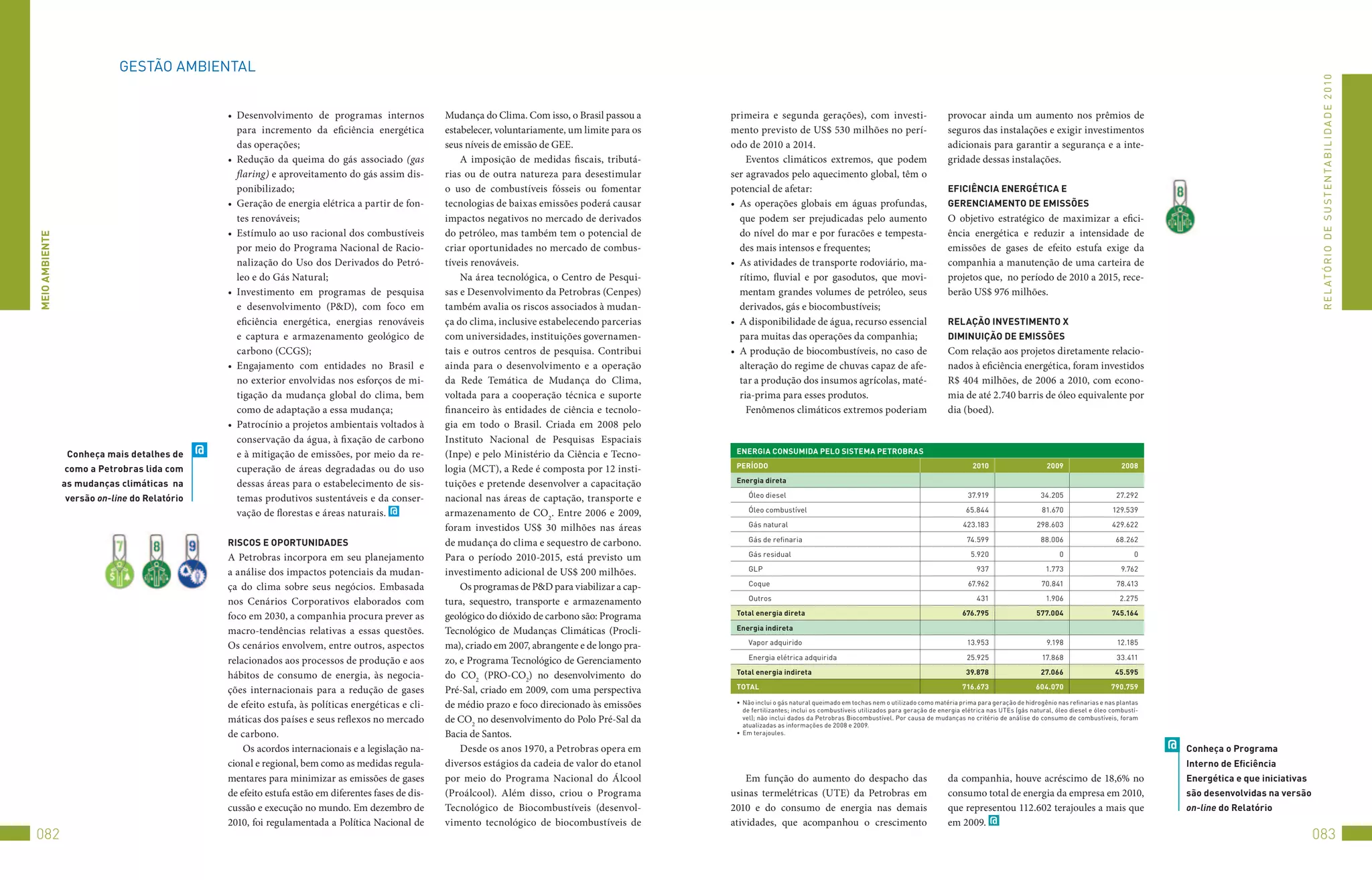 GEStão	AMBIENtAL




                                                                                                                                                                                                                                                                                                                                            R E L At ó R I o 	D E 	S u S t E N tA B I L I D A D E 	2 010
                                                  •	 Desenvolvimento de programas internos             Mudança do Clima. Com isso, o Brasil passou a     primeira e segunda gerações), com investi-                               provocar ainda um aumento nos prêmios de
                                                     para incremento da eficiência energética          estabelecer, voluntariamente, um limite para os   mento previsto de US$ 530 milhões no perí-                               seguros das instalações e exigir investimentos
                                                     das operações;                                    seus níveis de emissão de GEE.                    odo de 2010 a 2014.                                                      adicionais para garantir a segurança e a inte-
                                                  •	 Redução da queima do gás associado (gas               A imposição de medidas fiscais, tributá-           Eventos climáticos extremos, que podem                              gridade dessas instalações.
                                                     flaring) e aproveitamento do gás assim dis-       rias ou de outra natureza para desestimular       ser agravados pelo aquecimento global, têm o
                                                     ponibilizado;                                     o uso de combustíveis fósseis ou fomentar         potencial de afetar:                                                     eFiCiênCiA eneRGéTiCA e
                                                  •	 Geração de energia elétrica a partir de fon-      tecnologias de baixas emissões poderá causar      •	 As operações globais em águas profundas,                              GeRenCiAMenTO De eMiSSõeS
                                                     tes renováveis;                                   impactos negativos no mercado de derivados           que podem ser prejudicadas pelo aumento                               O objetivo estratégico de maximizar a efici-
                                                  •	 Estímulo ao uso racional dos combustíveis         do petróleo, mas também tem o potencial de           do nível do mar e por furacões e tempesta-                            ência energética e reduzir a intensidade de
MeiO AMbienTe




                                                     por meio do Programa Nacional de Racio-           criar oportunidades no mercado de combus-            des mais intensos e frequentes;                                       emissões de gases de efeito estufa exige da
                                                     nalização do Uso dos Derivados do Petró-          tíveis renováveis.                                •	 As atividades de transporte rodoviário, ma-                           companhia a manutenção de uma carteira de
                                                     leo e do Gás Natural;                                 Na área tecnológica, o Centro de Pesqui-         rítimo, fluvial e por gasodutos, que movi-                            projetos que, no período de 2010 a 2015, rece-
                                                  •	 Investimento em programas de pesquisa             sas e Desenvolvimento da Petrobras (Cenpes)          mentam grandes volumes de petróleo, seus                              berão US$ 976 milhões.
                                                     e desenvolvimento (P&D), com foco em              também avalia os riscos associados à mudan-          derivados, gás e biocombustíveis;
                                                     eficiência energética, energias renováveis        ça do clima, inclusive estabelecendo parcerias    •	 A disponibilidade de água, recurso essencial                          RelAçãO inveSTiMenTO x
                                                     e captura e armazenamento geológico de            com universidades, instituições governamen-          para muitas das operações da companhia;                               DiMinUiçãO De eMiSSõeS
                                                     carbono (CCGS);                                   tais e outros centros de pesquisa. Contribui      •	 A produção de biocombustíveis, no caso de                             Com relação aos projetos diretamente relacio-
                                                  •	 Engajamento com entidades no Brasil e             ainda para o desenvolvimento e a operação            alteração do regime de chuvas capaz de afe-                           nados à eficiência energética, foram investidos
                                                     no exterior envolvidas nos esforços de mi-        da Rede Temática de Mudança do Clima,                tar a produção dos insumos agrícolas, maté-                           R$ 404 milhões, de 2006 a 2010, com econo-
                                                     tigação da mudança global do clima, bem           voltada para a cooperação técnica e suporte          ria-prima para esses produtos.                                        mia de até 2.740 barris de óleo equivalente por
                                                     como de adaptação a essa mudança;                 financeiro às entidades de ciência e tecnolo-          Fenômenos climáticos extremos poderiam                              dia (boed).
                                                  •	 Patrocínio a projetos ambientais voltados à       gia em todo o Brasil. Criada em 2008 pelo
                                                     conservação da água, à fixação de carbono         Instituto Nacional de Pesquisas Espaciais
                 Conheça mais detalhes de     @      e à mitigação de emissões, por meio da re-        (Inpe) e pelo Ministério da Ciência e Tecno-       eneRGiA COnSUMiDA PelO SiSTeMA PeTRObRAS

                como a Petrobras lida com            cuperação de áreas degradadas ou do uso           logia (MCT), a Rede é composta por 12 insti-       PeRÍODO                                                                          2010                     2009                      2008

                as mudanças climáticas na            dessas áreas para o estabelecimento de sis-       tuições e pretende desenvolver a capacitação       energia direta

                versão on-line do Relatório          temas produtivos sustentáveis e da conser-        nacional nas áreas de captação, transporte e           óleo	diesel                                                                37.919                   34.205                    27.292

                                                     vação de florestas e áreas naturais. @            armazenamento de CO2. Entre 2006 e 2009,               óleo	combustível                                                           65.844                    81.670                  129.539

                                                                                                       foram investidos US$ 30 milhões nas áreas              Gás	natural                                                               423.183                  298.603                   429.622

                                                  RiSCOS e OPORTUniDADeS                               de mudança do clima e sequestro de carbono.            Gás	de	refinaria                                                           74.599                   88.006                    68.262

                                                  A Petrobras incorpora em seu planejamento            Para o período 2010-2015, está previsto um             Gás	residual                                                                5.920                          0                         0

                                                  a análise dos impactos potenciais da mudan-          investimento adicional de US$ 200 milhões.             GLP                                                                           937                     1.773                     9.762

                                                  ça do clima sobre seus negócios. Embasada                Os programas de P&D para viabilizar a cap-         Coque                                                                      67.962                    70.841                    78.413

                                                  nos Cenários Corporativos elaborados com             tura, sequestro, transporte e armazenamento            outros                                                                        431                     1.906                     2.275

                                                  foco em 2030, a companhia procura prever as          geológico do dióxido de carbono são: Programa      Total energia direta                                                         676.795                   577.004                   745.164

                                                  macro-tendências relativas a essas questões.         Tecnológico de Mudanças Climáticas (Procli-        energia indireta

                                                  Os cenários envolvem, entre outros, aspectos         ma), criado em 2007, abrangente e de longo pra-        vapor	adquirido                                                            13.953                     9.198                    12.185

                                                  relacionados aos processos de produção e aos         zo, e Programa Tecnológico de Gerenciamento            Energia	elétrica	adquirida                                                 25.925                    17.868                    33.411

                                                  hábitos de consumo de energia, às negocia-           do CO2 (PRO-CO2) no desenvolvimento do             Total energia indireta                                                         39.878                   27.066                    45.595

                                                  ções internacionais para a redução de gases          Pré-Sal, criado em 2009, com uma perspectiva       TOTAl                                                                        716.673                   604.070                   790.759

                                                  de efeito estufa, às políticas energéticas e cli-    de médio prazo e foco direcionado às emissões      •	 Não	inclui	o	gás	natural	queimado	em	tochas	nem	o	utilizado	como	matéria	prima	para	geração	de	hidrogênio	nas	refinarias	e	nas	plantas	
                                                                                                                                                             de	fertilizantes;	inclui	os	combustíveis	utilizados	para	geração	de	energia	elétrica	nas	utEs	(gás	natural,	óleo	diesel	e	óleo	combustí-
                                                  máticas dos países e seus reflexos no mercado        de CO2 no desenvolvimento do Polo Pré-Sal da          vel);	não	inclui	dados	da	Petrobras	Biocombustível.	Por	causa	de	mudanças	no	critério	de	análise	do	consumo	de	combustíveis,	foram	
                                                                                                                                                             atualizadas	as	informações	de	2008	e	2009.
                                                  de carbono.                                          Bacia de Santos.                                   •	 Em	terajoules.

                                                      Os acordos internacionais e a legislação na-         Desde os anos 1970, a Petrobras opera em                                                                                                                                                     @   Conheça o Programa
                                                  cional e regional, bem como as medidas regula-       diversos estágios da cadeia de valor do etanol                                                                                                                                                       interno de eficiência
                                                  mentares para minimizar as emissões de gases         por meio do Programa Nacional do Álcool               Em função do aumento do despacho das                                 da companhia, houve acréscimo de 18,6% no                                 energética e que iniciativas
                                                  de efeito estufa estão em diferentes fases de dis-   (Proálcool). Além disso, criou o Programa         usinas termelétricas (UTE) da Petrobras em                               consumo total de energia da empresa em 2010,                              são desenvolvidas na versão
                                                  cussão e execução no mundo. Em dezembro de           Tecnológico de Biocombustíveis (desenvol-         2010 e do consumo de energia nas demais                                  que representou 112.602 terajoules a mais que                             on-line do Relatório
                                                  2010, foi regulamentada a Política Nacional de       vimento tecnológico de biocombustíveis de         atividades, que acompanhou o crescimento                                 em 2009. @
082                                                                                                                                                                                                                                                                                                                                        083
 