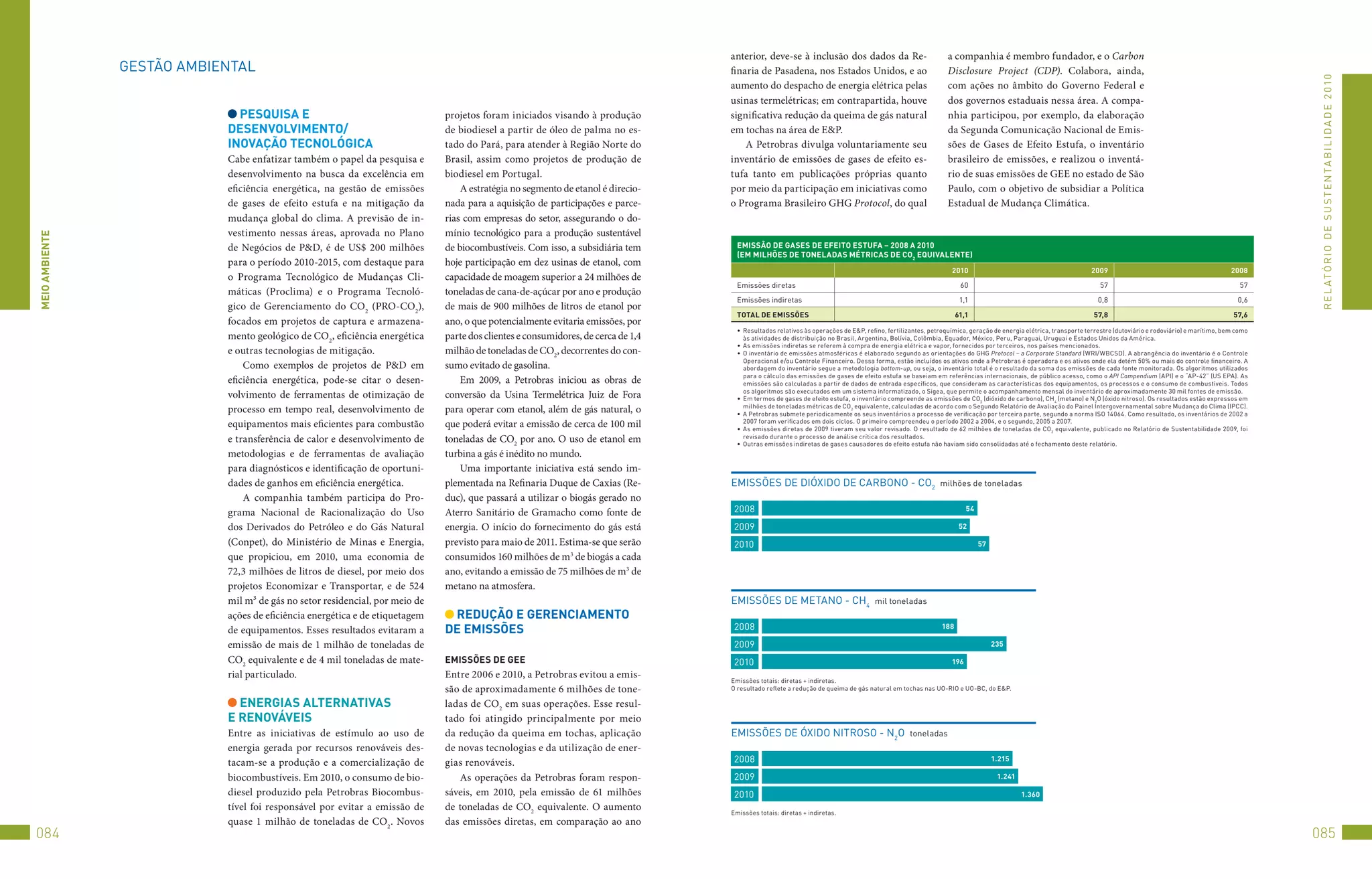 anterior, deve-se à inclusão dos dados da Re-                              a companhia é membro fundador, e o Carbon
                GEStão	AMBIENtAL                                                                                                   finaria de Pasadena, nos Estados Unidos, e ao                              Disclosure Project (CDP). Colabora, ainda,




                                                                                                                                                                                                                                                                                                                            R E L At ó R I o 	D E 	S u S t E N tA B I L I D A D E 	2 010
                                                                                                                                   aumento do despacho de energia elétrica pelas                              com ações no âmbito do Governo Federal e
                                                                                                                                   usinas termelétricas; em contrapartida, houve                              dos governos estaduais nessa área. A compa-
                              PeSqUiSA e                                      projetos foram iniciados visando à produção          significativa redução da queima de gás natural                             nhia participou, por exemplo, da elaboração
                            DeSenvOlviMenTO/                                  de biodiesel a partir de óleo de palma no es-        em tochas na área de E&P.                                                  da Segunda Comunicação Nacional de Emis-
                            inOvAçãO TeCnOlóGiCA                              tado do Pará, para atender à Região Norte do             A Petrobras divulga voluntariamente seu                                sões de Gases de Efeito Estufa, o inventário
                            Cabe enfatizar também o papel da pesquisa e       Brasil, assim como projetos de produção de           inventário de emissões de gases de efeito es-                              brasileiro de emissões, e realizou o inventá-
                            desenvolvimento na busca da excelência em         biodiesel em Portugal.                               tufa tanto em publicações próprias quanto                                  rio de suas emissões de GEE no estado de São
                            eficiência energética, na gestão de emissões          A estratégia no segmento de etanol é direcio-    por meio da participação em iniciativas como                               Paulo, com o objetivo de subsidiar a Política
                            de gases de efeito estufa e na mitigação da       nada para a aquisição de participações e parce-      o Programa Brasileiro GHG Protocol, do qual                                Estadual de Mudança Climática.
                            mudança global do clima. A previsão de in-        rias com empresas do setor, assegurando o do-
                            vestimento nessas áreas, aprovada no Plano        mínio tecnológico para a produção sustentável
MeiO AMbienTe




                            de Negócios de P&D, é de US$ 200 milhões          de biocombustíveis. Com isso, a subsidiária tem        eMiSSãO De GASeS De eFeiTO eSTUFA – 2008 A 2010
                                                                                                                                     (eM MilHõeS De TOnelADAS MéTRiCAS De CO2 eqUivAlenTe)
                            para o período 2010-2015, com destaque para       hoje participação em dez usinas de etanol, com
                                                                                                                                                                                                                2010                                            2009                                             2008
                            o Programa Tecnológico de Mudanças Cli-           capacidade de moagem superior a 24 milhões de
                                                                                                                                     Emissões	diretas                                                              60                                              57                                               57
                            máticas (Proclima) e o Programa Tecnoló-          toneladas de cana-de-açúcar por ano e produção
                                                                                                                                     Emissões	indiretas                                                            1,1                                             0,8                                             0,6
                            gico de Gerenciamento do CO2 (PRO-CO2),           de mais de 900 milhões de litros de etanol por
                                                                                                                                     TOTAl De eMiSSõeS                                                            61,1                                           57,8                                             57,6
                            focados em projetos de captura e armazena-        ano, o que potencialmente evitaria emissões, por
                                                                                                                                     •	 Resultados	relativos	às	operações	de	E&P,	refino,	fertilizantes,	petroquímica,	geração	de	energia	elétrica,	transporte	terrestre	(dutoviário	e	rodoviário)	e	marítimo,	bem	como	
                            mento geológico de CO2, eficiência energética     parte dos clientes e consumidores, de cerca de 1,4        às	atividades	de	distribuição	no	Brasil,	Argentina,	Bolívia,	Colômbia,	Equador,	México,	Peru,	Paraguai,	uruguai	e	Estados	unidos	da	América.
                                                                                                                                     •	 As	emissões	indiretas	se	referem	à	compra	de	energia	elétrica	e	vapor,	fornecidos	por	terceiros,	nos	países	mencionados.
                            e outras tecnologias de mitigação.                milhão de toneladas de CO2, decorrentes do con-        •	 o	inventário	de	emissões	atmosféricas	é	elaborado	segundo	as	orientações	do	GHG	Protocol – a Corporate Standard	(WRI/WBCSD).	A	abrangência	do	inventário	é	o	Controle	
                                                                                                                                        operacional	e/ou	Controle	financeiro.	Dessa	forma,	estão	incluídos	os	ativos	onde	a	Petrobras	é	operadora	e	os	ativos	onde	ela	detém	50%	ou	mais	do	controle	financeiro.	A	
                                Como exemplos de projetos de P&D em           sumo evitado de gasolina.                                 abordagem	do	inventário	segue	a	metodologia	bottom-up,	ou	seja,	o	inventário	total	é	o	resultado	da	soma	das	emissões	de	cada	fonte	monitorada.	os	algoritmos	utilizados	
                                                                                                                                        para	o	cálculo	das	emissões	de	gases	de	efeito	estufa	se	baseiam	em	referências	internacionais,	de	público	acesso,	como	o	API Compendium	(API)	e	o	“AP-42”	(uS	EPA).	As	
                            eficiência energética, pode-se citar o desen-         Em 2009, a Petrobras iniciou as obras de              emissões	são	calculadas	a	partir	de	dados	de	entrada	específicos,	que	consideram	as	características	dos	equipamentos,	os	processos	e	o	consumo	de	combustíveis.	todos	
                                                                                                                                        os	algoritmos	são	executados	em	um	sistema	informatizado,	o	Sigea,	que	permite	o	acompanhamento	mensal	do	inventário	de	aproximadamente	30	mil	fontes	de	emissão.
                            volvimento de ferramentas de otimização de        conversão da Usina Termelétrica Juiz de Fora           •	 Em	termos	de	gases	de	efeito	estufa,	o	inventário	compreende	as	emissões	de	Co2	(dióxido	de	carbono),	CH 4	(metano)	e	N2o	(óxido	nitroso).	os	resultados	estão	expressos	em	
                                                                                                                                        milhões	de	toneladas	métricas	de	Co 2	equivalente,	calculadas	de	acordo	com	o	Segundo	Relatório	de	Avaliação	do	Painel	Intergovernamental	sobre	Mudança	do	Clima	(IPCC).
                            processo em tempo real, desenvolvimento de        para operar com etanol, além de gás natural, o         •	 A	Petrobras	submete	periodicamente	os	seus	inventários	a	processo	de	verificação	por	terceira	parte,	segundo	a	norma	ISo	14064.	Como	resultado,	os	inventários	de	2002	a	
                                                                                                                                        2007	foram	verificados	em	dois	ciclos.	o	primeiro	compreendeu	o	período	2002	a	2004,	e	o	segundo,	2005	a	2007.	
                            equipamentos mais eficientes para combustão       que poderá evitar a emissão de cerca de 100 mil        •	 As	emissões	diretas	de	2009	tiveram	seu	valor	revisado.	o	resultado	de	62	milhões	de	toneladas	de	Co 2	equivalente,	publicado	no	Relatório	de	Sustentabilidade	2009,	foi	
                            e transferência de calor e desenvolvimento de     toneladas de CO2 por ano. O uso de etanol em              revisado	durante	o	processo	de	análise	crítica	dos	resultados.
                                                                                                                                     •	 outras	emissões	indiretas	de	gases	causadores	do	efeito	estufa	não	haviam	sido	consolidadas	até	o	fechamento	deste	relatório.
                            metodologias e de ferramentas de avaliação        turbina a gás é inédito no mundo.
                            para diagnósticos e identificação de oportuni-        Uma importante iniciativa está sendo im-
                            dades de ganhos em eficiência energética.         plementada na Refinaria Duque de Caxias (Re-         EMISSõES	DE	DIóXIDo	DE	CARBoNo	-	Co2		milhões	de	toneladas
                                A companhia também participa do Pro-          duc), que passará a utilizar o biogás gerado no
                            grama Nacional de Racionalização do Uso           Aterro Sanitário de Gramacho como fonte de            2008                                                                              54

                            dos Derivados do Petróleo e do Gás Natural        energia. O início do fornecimento do gás está         2009                                                                           52

                            (Conpet), do Ministério de Minas e Energia,       previsto para maio de 2011. Estima-se que serão       2010                                                                                   57
                            que propiciou, em 2010, uma economia de           consumidos 160 milhões de m3 de biogás a cada
                            72,3 milhões de litros de diesel, por meio dos    ano, evitando a emissão de 75 milhões de m3 de
                            projetos Economizar e Transportar, e de 524       metano na atmosfera.
                            mil m³ de gás no setor residencial, por meio de                                                        EMISSõES	DE	MEtANo	-	CH4		mil	toneladas
                            ações de eficiência energética e de etiquetagem    ReDUçãO e GeRenCiAMenTO
                            de equipamentos. Esses resultados evitaram a      De eMiSSõeS                                           2008                                                                    188

                            emissão de mais de 1 milhão de toneladas de                                                             2009                                                                                        235

                            CO2 equivalente e de 4 mil toneladas de mate-     eMiSSõeS De Gee                                       2010                                                                        196
                            rial particulado.                                 Entre 2006 e 2010, a Petrobras evitou a emis-
                                                                                                                                   Emissões	totais:	diretas	+	indiretas.
                                                                              são de aproximadamente 6 milhões de tone-            o	resultado	reflete	a	redução	de	queima	de	gás	natural	em	tochas	nas	uo-RIo	e	uo-BC,	do	E&P.

                              eneRGiAS AlTeRnATivAS                           ladas de CO2 em suas operações. Esse resul-
                            e RenOváveiS                                      tado foi atingido principalmente por meio
                            Entre as iniciativas de estímulo ao uso de        da redução da queima em tochas, aplicação            EMISSõES	DE	óXIDo	NItRoSo	-	N2o		toneladas
                            energia gerada por recursos renováveis des-       de novas tecnologias e da utilização de ener-
                            tacam-se a produção e a comercialização de        gias renováveis.                                      2008                                                                                        1.215

                            biocombustíveis. Em 2010, o consumo de bio-          As operações da Petrobras foram respon-            2009                                                                                         1.241

                            diesel produzido pela Petrobras Biocombus-        sáveis, em 2010, pela emissão de 61 milhões           2010                                                                                                 1.360
                            tível foi responsável por evitar a emissão de     de toneladas de CO2 equivalente. O aumento           Emissões	totais:	diretas	+	indiretas.		
                            quase 1 milhão de toneladas de CO2. Novos         das emissões diretas, em comparação ao ano
084                                                                                                                                                                                                                                                                                                                        085
 