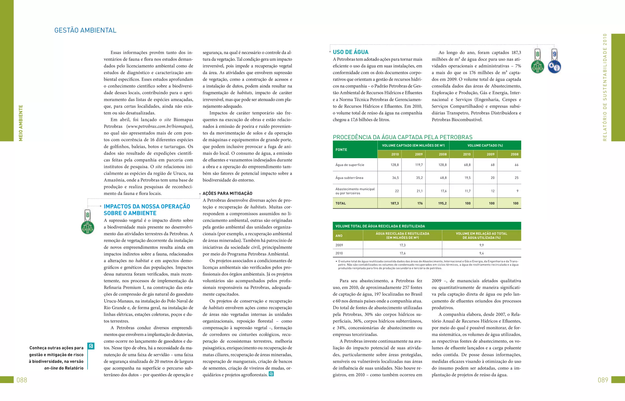 GEStão	AMBIENtAL




                                                                                                                                                                                                                                                                                                         R E L At ó R I o 	D E 	S u S t E N tA B I L I D A D E 	2 010
                                                      Essas informações provêm tanto dos in-          segurança, na qual é necessário o controle da al-   USO De áGUA                                                                 Ao longo do ano, foram captados 187,3
                                                  ventários de fauna e flora nos estudos deman-       tura da vegetação. Tal condição gera um impacto     A Petrobras tem adotado ações para tornar mais                           milhões de m³ de água doce para uso nas ati-
                                                  dados pelo licenciamento ambiental como de          irreversível, pois impede a recuperação vegetal     eficiente o uso da água em suas instalações, em                          vidades operacionais e administrativas – 7%
                                                  estudos de diagnóstico e caracterização am-         da área. As atividades que envolvem supressão       conformidade com os dois documentos corpo-                               a mais do que os 176 milhões de m³ capta-
                                                  biental específicos. Esses estudos aprofundam       de vegetação, como a construção de acessos e        rativos que orientam a gestão de recursos hídri-                         dos em 2009. O volume total de água captada
                                                  o conhecimento científico sobre a biodiversi-       a instalação de dutos, podem ainda resultar na      cos na companhia – o Padrão Petrobras de Ges-                            consolida dados das áreas de Abastecimento,
                                                  dade desses locais, contribuindo para o apri-       fragmentação de habitats, impacto de caráter        tão Ambiental de Recursos Hídricos e Efluentes                           Exploração e Produção, Gás e Energia, Inter-
                                                  moramento das listas de espécies ameaçadas,         irreversível, mas que pode ser atenuado com pla-    e a Norma Técnica Petrobras de Gerenciamen-                              nacional e Serviços (Engenharia, Cenpes e
                                                  que, para certas localidades, ainda não exis-       nejamento adequado.                                 to de Recursos Hídricos e Efluentes. Em 2010,                            Serviços Compartilhados) e empresas subsi-
MeiO AMbienTe




                                                  tem ou são desatualizadas.                              Impactos de caráter temporário são fre-         o volume total de reúso da água na companhia                             diárias Transpetro, Petrobras Distribuidora e
                                                      Em abril, foi lançado o site Biomapas           quentes na execução de obras e estão relacio-       chegou a 17,6 bilhões de litros.                                         Petrobras Biocombustível.
                                                  Petrobras (www.petrobras.com.br/biomapas),          nados à emissão de poeira e ruído provenien-
                                                  no qual são apresentados mais de cem pon-           tes da movimentação de solos e da operação
                                                  tos com ocorrência de 16 diferentes espécies        de máquinas e equipamentos de grande porte,         PRoCEDêNCIA	DA	áGuA	CAPtADA	PELA	PEtRoBRAS
                                                  de golfinhos, baleias, botos e tartarugas. Os       que podem inclusive provocar a fuga de ani-                                             vOlUMe CAPTADO (eM MilHõeS De M3)                               vOlUMe CAPTADO (%)
                                                                                                                                                           FOnTe
                                                  dados são resultado de expedições científi-         mais do local. O consumo de água, a emissão                                                   2010              2009              2008              2010               2009             2008
                                                  cas feitas pela companhia em parceria com           de efluentes e vazamentos indesejados durante
                                                                                                                                                           água	de	superfície                       128,8             119,7             128,8              68,8                68                66
                                                  institutos de pesquisa. O site relacionou ini-      a obra e a operação do empreendimento tam-
                                                  cialmente as espécies da região de Urucu, na        bém são fatores de potencial impacto sobre a
                                                                                                                                                           água	subterrânea                          36,5              35,2              48,8              19,5                20                25
                                                  Amazônia, onde a Petrobras tem uma base de          biodiversidade do entorno.
                                                  produção e realiza pesquisas de reconheci-                                                               Abastecimento	municipal	
                                                                                                                                                                                                       22               21,1              17,6              11,7               12                  9
                                                  mento da fauna e flora locais.                      AçõeS PARA MiTiGAçãO                                 ou	por	terceiros

                                                                                                      A Petrobras desenvolve diversas ações de pro-
                                                                                                                                                           TOTAl                                    187,3               176             195,2               100               100               100
                                                  iMPACTOS DA nOSSA OPeRAçãO                          teção e recuperação de habitats. Muitas cor-
                                                  SObRe O AMbienTe                                    respondem a compromissos assumidos no li-
                                                  A supressão vegetal é o impacto direto sobre        cenciamento ambiental, outras são originadas
                                                  a biodiversidade mais presente no desenvolvi-       pela gestão ambiental das unidades organiza-         vOlUMe TOTAl De áGUA ReCiClADA e ReUTilizADA

                                                  mento das atividades terrestres da Petrobras. A     cionais (por exemplo, a recuperação ambiental        AnO
                                                                                                                                                                                         áGUA ReCiClADA e ReUTilizADA                                vOlUMe eM RelAçãO AO TOTAl
                                                                                                                                                                                              (eM MilHõeS De M³)                                        De áGUA UTilizADA (%)
                                                  remoção de vegetação decorrente da instalação       de áreas mineradas). Também há patrocínio de
                                                                                                                                                           2009                                             17,3                                                       9,9
                                                  de novos empreendimentos resulta ainda em           iniciativas da sociedade civil, principalmente
                                                  impactos indiretos sobre a fauna, relacionados      por meio do Programa Petrobras Ambiental.            2010                                             17,6                                                       9,4

                                                  a alterações no habitat e em aspectos demo-             Os projetos associados a condicionantes de       •	 o	volume	total	de	água	reutilizada	consolida	dados	das	áreas	de	Abastecimento,	Internacional	e	Gás	e	Energia,	da	Engenharia	e	da	trans-
                                                                                                                                                              petro.	Não	são	contabilizados	os	volumes	de	condensado	recuperados	em	ciclos	térmicos,	a	água	de	resfriamento	recirculada	e	a	água	
                                                  gráficos e genéticos das populações. Impactos       licenças ambientais são verificados pelos pro-          produzida	reinjetada	para	fins	de	produção	secundária	e	terciária	de	petróleo.

                                                  dessa natureza foram verificados, mais recen-       fissionais dos órgãos ambientais. Já os projetos
                                                  temente, nos processos de implementação da          voluntários são acompanhados pelos profis-              Para seu abastecimento, a Petrobras fez                              2009 –, de mananciais afetados qualitativa
                                                  Refinaria Premium I, na construção das esta-        sionais responsáveis na Petrobras, adequada-        uso, em 2010, de aproximadamente 257 fontes                              ou quantitativamente de maneira significati-
                                                  ções de compressão de gás natural do gasoduto       mente capacitados.                                  de captação de água, 197 localizadas no Brasil                           va pela captação direta de água ou pelo lan-
                                                  Urucu-Manaus, na instalação do Polo Naval de            Os projetos de conservação e recuperação        e 60 nos demais países onde a companhia atua.                            çamento de efluentes oriundos dos processos
                                                  Rio Grande e, de forma geral, na instalação de      de habitats envolvem ações como recuperação         Do total de fontes de abastecimento utilizadas                           produtivos.
                                                  linhas elétricas, estações coletoras, poços e du-   de áreas não vegetadas internas às unidades         pela Petrobras, 30% são corpos hídricos su-                                  A companhia elabora, desde 2007, o Rela-
                                                  tos terrestres.                                     organizacionais, reposição florestal – como         perficiais, 36%, corpos hídricos subterrâneos,                           tório Anual de Recursos Hídricos e Efluentes,
                                                      A Petrobras conduz diversos empreendi-          compensação à supressão vegetal –, formação         e 34%, concessionárias de abastecimento ou                               por meio do qual é possível monitorar, de for-
                                                  mentos que envolvem a implantação de dutovias,      de corredores ou cinturões ecológicos, recu-        empresas terceirizadas.                                                  ma sistemática, os volumes de água utilizados,
                                                  como ocorre no lançamento de gasodutos e du-        peração de ecossistemas terrestres, melhoria            A Petrobras investe continuamente na ava-                            as respectivas fontes de abastecimento, os vo-
                Conheça outras ações para     @   tos. Nesse tipo de obra, há a necessidade da ma-    paisagística, enriquecimento ou recuperação de      liação do impacto potencial de suas ativida-                             lumes de efluente lançados e a carga poluente
                gestão e mitigação de risco       nutenção de uma faixa de servidão – uma faixa       matas ciliares, recuperação de áreas mineradas,     des, particularmente sobre áreas protegidas,                             neles contida. De posse dessas informações,
                à biodiversidade, na versão       de segurança sinalizada de 20 metros de largura     recuperação de manguezais, criação de bancos        sensíveis ou vulneráveis localizadas nas áreas                           medidas eficazes visando à otimização do uso
                       on-line do Relatório       que acompanha na superfície o percurso sub-         de sementes, criação de viveiros de mudas, or-      de influência de suas unidades. Não houve re-                            do insumo podem ser adotadas, como a im-
                                                  terrâneo dos dutos – por questões de operação e     quidários e projetos agroflorestais. @              gistros, em 2010 – como também ocorreu em                                plantação de projetos de reúso da água.
088                                                                                                                                                                                                                                                                                                     089
 